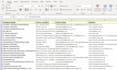 do targeted b2b lead generation from linkedin