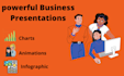 design awesome powerpoint ppt business presentation ppt slides