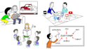 animate whiteboard animations  or whiteboard explainer video
