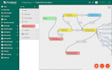 develop custom thingsboard widgets and dashboards
