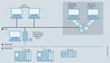 do python programming and mysql database