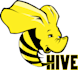 create optimized hive big data etl jobs