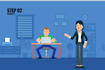 do explainer how to videos