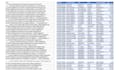 do excel data cleaning, excel data entry, data cleanup