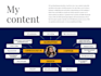 write SEO friendly web content on any topic