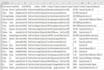 do b2b lead generation and web research