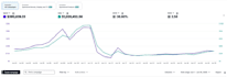 optimize amazon ppc campaigns and amazon ppc ads campaign