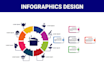 create infographics design , flowchart , pie chart , diagram