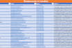 do fastest data entry and typing work