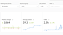 do perfect squarespace SEO to increase sales and traffic