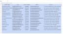 do b2b lead generation and web research email list building