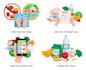 be your online nutritionist