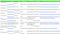 do affordable product, email, leads data and web scraping specialist