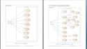 do software requirement specification srs and documentation