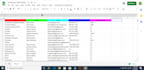 be your  google and excel sheet expert