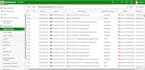 configure troubleshoot fortinet fortigate firewall urgently