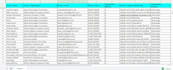 make contact list and prospect list building