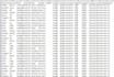 do b2b lead generation web research valid email collection