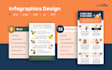 design canva infographic, flowchart and roadmap within 24 hours