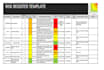provide risk register template