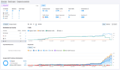 do shopify SEO, GEO, and aeo services