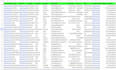 do bulk email list,contact list, email finder, b2b