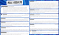 provide linkedin optimization for your profile