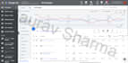 setup and manage google ads campaign
