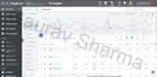 setup google display ads campaign