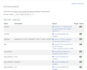 fix moodle, upgrade, customize and add functionalities