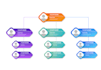 modern minimalist mind map, concept map, work flow design