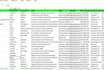 do accurate data entry and copy paste job