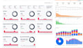 build a professional google looker studio dashboard