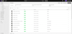 do shopify product listing and data entry