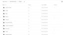 usa UK india leads email id mobile contacts largest database