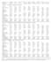 do eye catchy workflows, tables, equations, and algorithms in latex