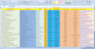 do fastest data entry, copy paste, fast typing, excel data entry