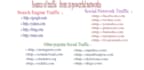 provide real ad ul ts  traffic for your websites