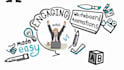 create engaging custom whiteboard explainer animation video