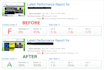 do wordpress website speed optimization, increase web page speed
