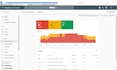 fix all google search console errors and setup webmaster tool