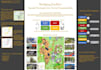 conduct research, analyse case studies and write professional reports