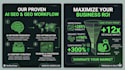 manage google search ads campaign