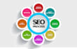 create 50 USA pr9 high da seo backlinks,link building