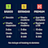 create your professional and modern website or web app in record time