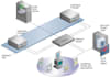 install and configure audit vault and database firewall