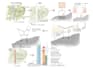 create architectural concept diagrams