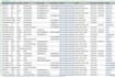 do real estate research and lead generation