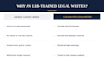 be your llb qualified legal writer and legal researcher