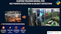do object detection and classification using python
